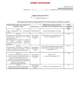 Пример заполнения графика (График проведения СОУТ) Ленинск-Кузнецкий Аттестация рабочих мест